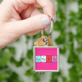 Lanette periodic table name keyring (Hand)