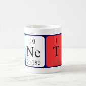 Lanette periodic table name mug (Center)