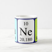 Laney periodic table name mug (Center)