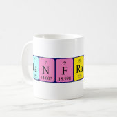 Lanfranco periodic table name mug (Front Left)