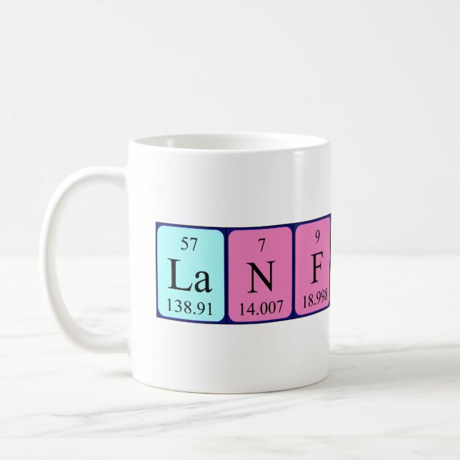 Lanfranco periodic table name mug (Left)