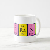 Lanfranco periodic table name mug (Front Right)