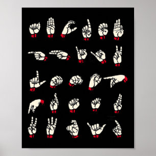 Language - Alphabet A To Z Asl Deaf Awareness  Poster