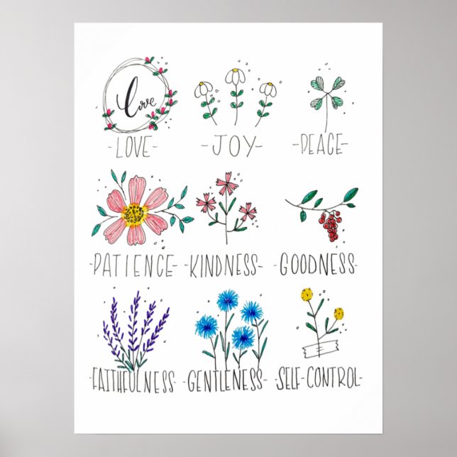 Language of Flowers Illustrated Poster (Front)
