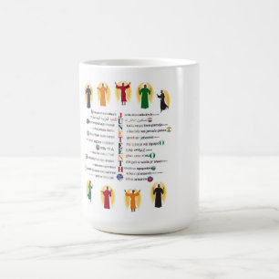 Languages of Juneteenth Coffee Mug