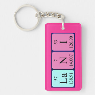 Lani periodic table name keyring