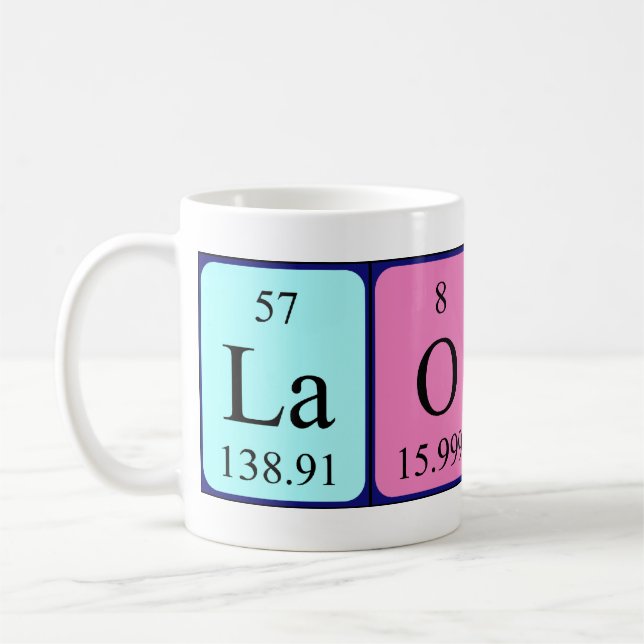 Laoise periodic table name mug (Left)