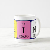 Laraine periodic table name mug (Front Right)