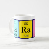 Laraine periodic table name mug (Front Left)