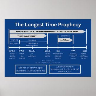 Large 2,300 Day/Year Prophecy chart
