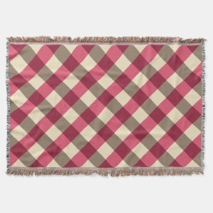 Large Buffalo Check, burgundy, cream and taupe Throw Blanket