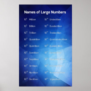 Large Numbers Poster