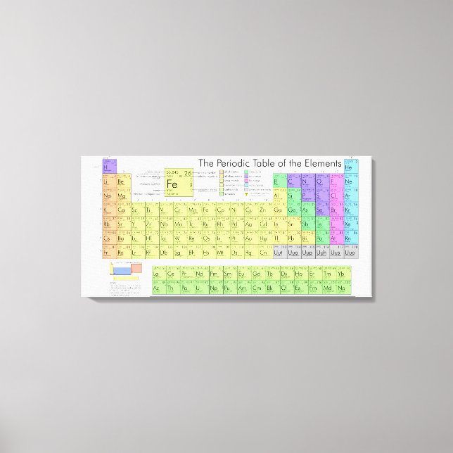 Large Periodic Table of Elements Wrapped Canvas (Front)