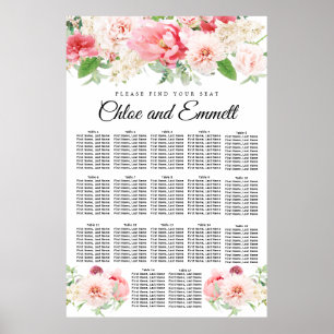 Large Pink Floral 17-Table Wedding Seating Chart