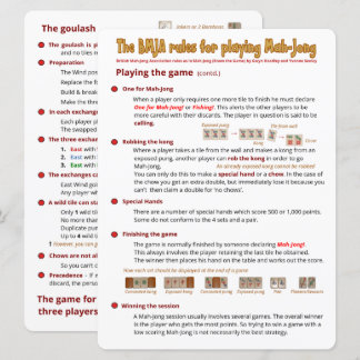 Large Print BMJA rules card – Playing the game (2)