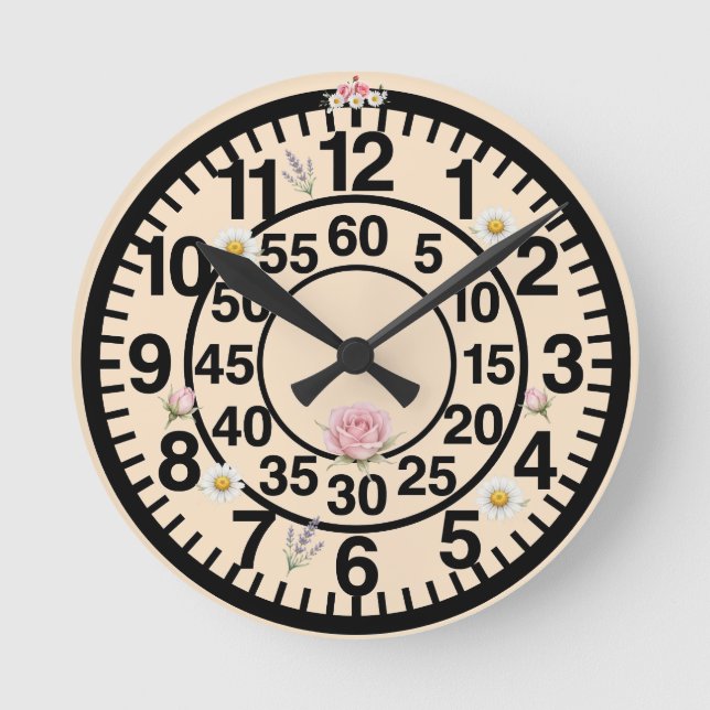 Large Print Floral Wall Round Clock (Front)