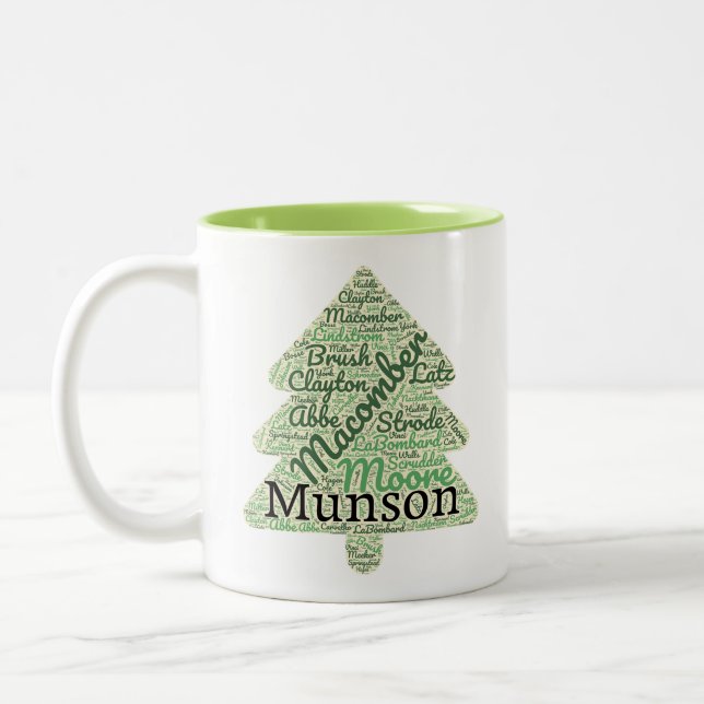 Last Names Tree Two-Tone Coffee Mug (Left)