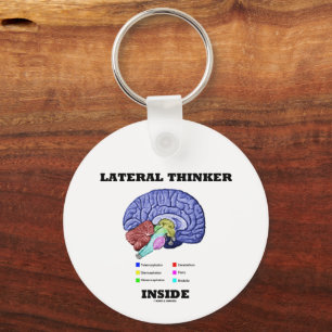Lateral Thinker Inside Brain Geek Humor Key Ring