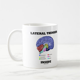 Lateral Thinker Inside Brain Geek Humour Coffee Mug