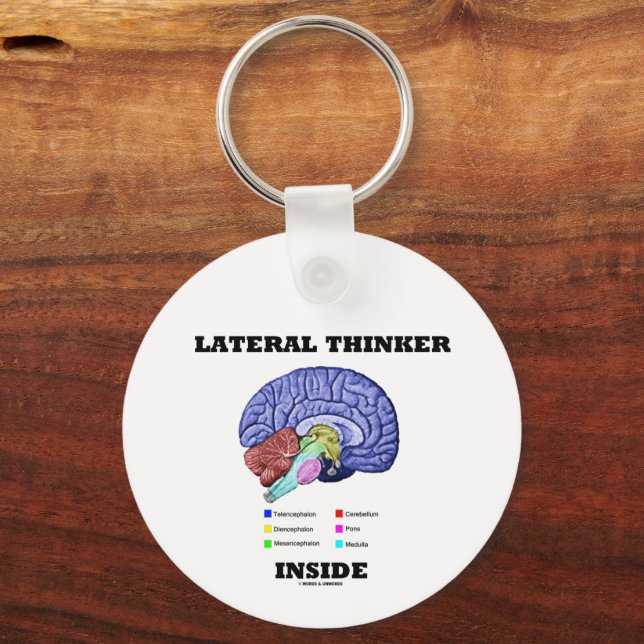Lateral Thinker Inside Brain Geek Humour Key Ring (Front)