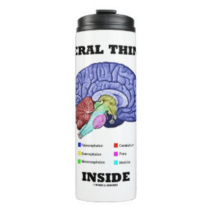 Lateral Thinker Inside Brain Geek Humour Thermal Tumbler