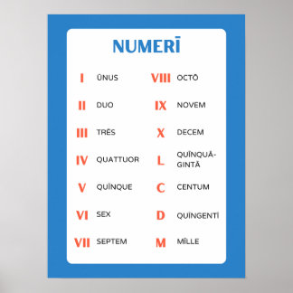 Latin Numbers Classroom Poster - For Latin Teacher