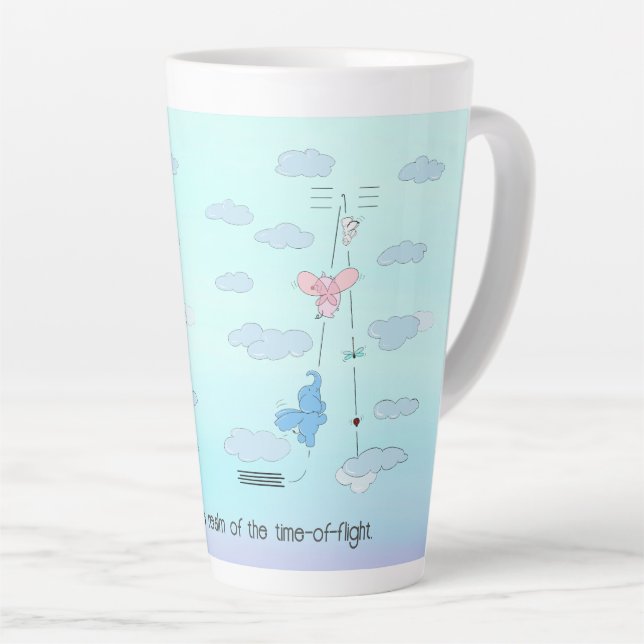 Latte Mug with TOF and filled clouds, custom text (Right Angle)