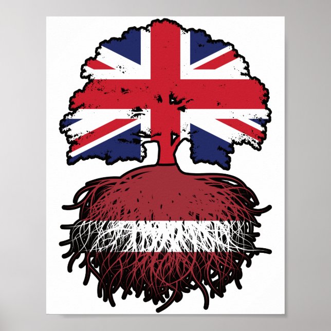 Latvia Latvian British UK United Kingdom Britain Poster (Front)
