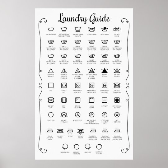 Laundry Guide Poster | Zazzle.co.uk