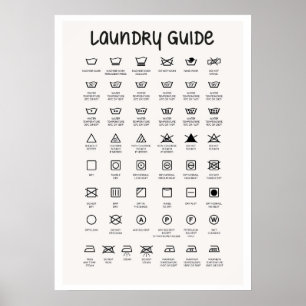 Laundry Guide Poster for Your Laundry Room