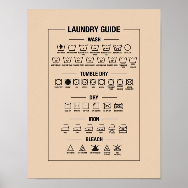 Laundry guide, textile care symbols poster (Front)