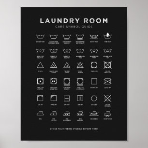 Laundry Room Care Symbol Guide Chalk Style Sign