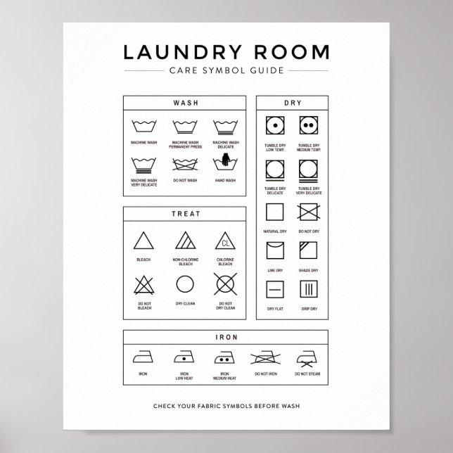 Laundry Room Care Symbol Guide Sign Poster (Front)
