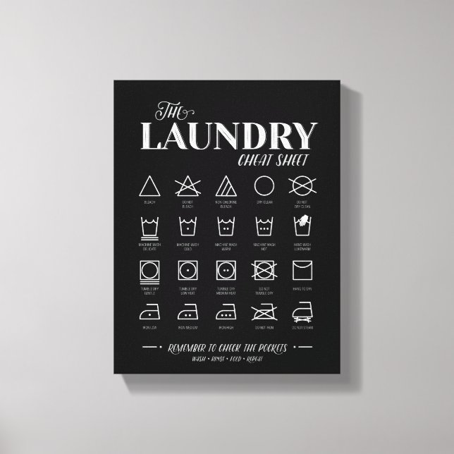 Laundry Room Cheat Sheet Canvas Print (Front)