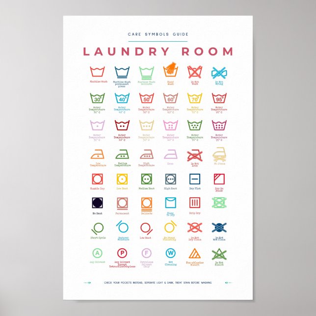 Laundry Room Guide Symbols Care Poster (Front)