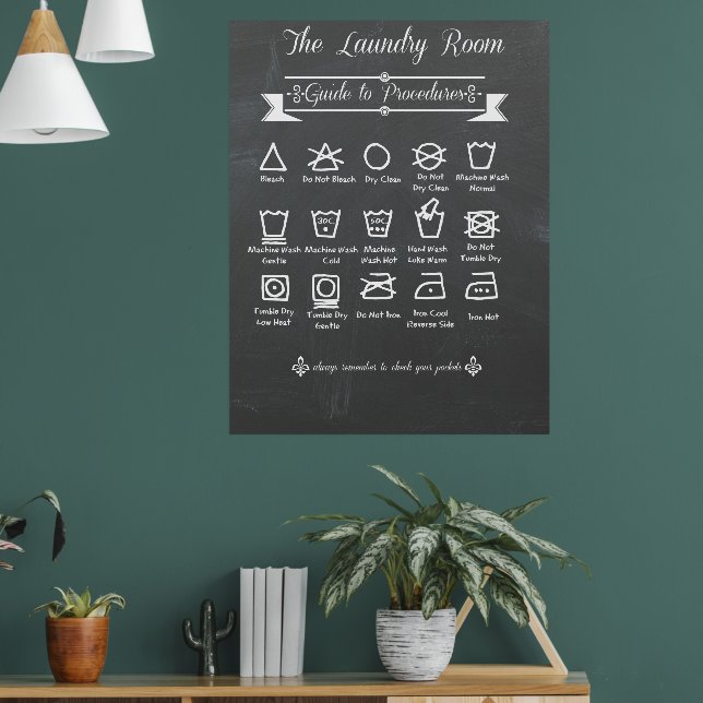 Laundry Room Procedures Guide Poster (Living Room 1)