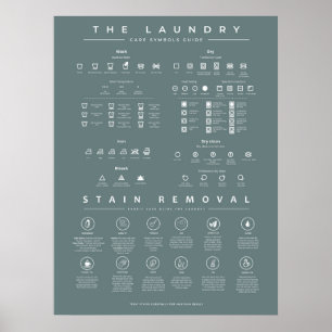 Laundry Room Sign Symbols Guide with Stain Removal