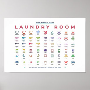 Laundry Room Symbols Guide Horizontal Colourful Poster