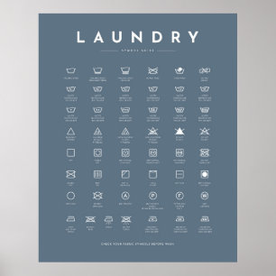 Laundry Symbols Guide Care Poster