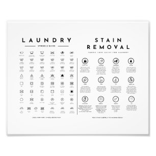 Laundry Symbols Guide Care with Stain Removal Photo Print