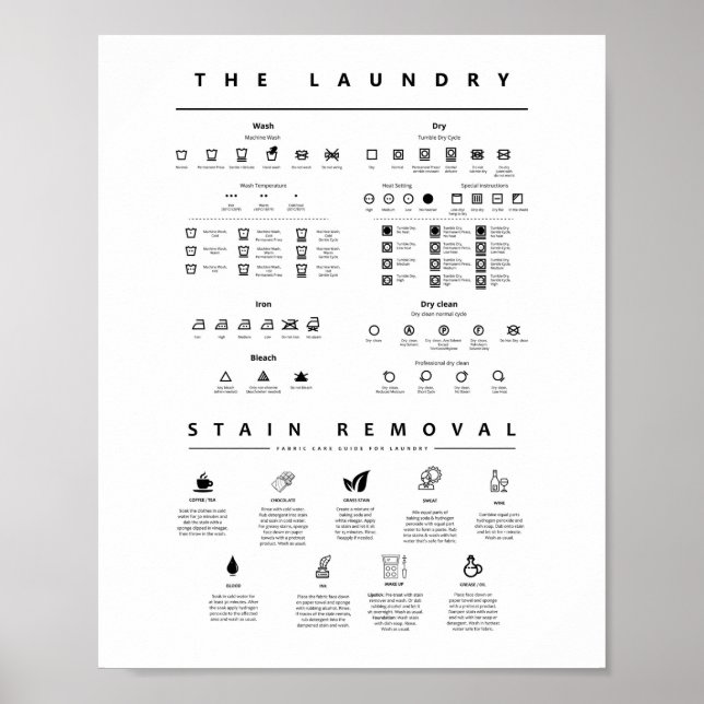 Laundry Symbols Guide Care with Stain Removal Poster (Front)