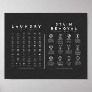 Laundry Symbols Print, Value Poster Paper (Matte)