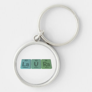 Laura  as Lanthanum Uranium Radium Key Ring