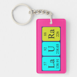 Laura periodic table name keyring