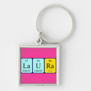 Laura periodic table name keyring