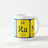 Laurana periodic table name mug (Front Right)