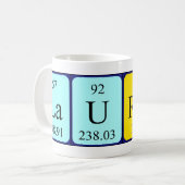 Laurana periodic table name mug (Front Left)