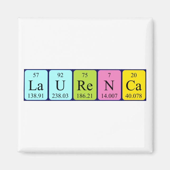 Laurenca periodic table name magnet (Front)
