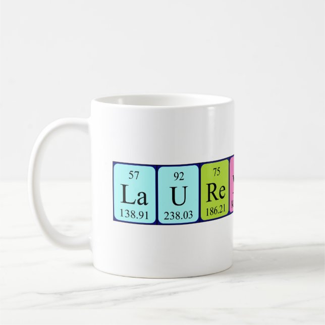 Laurentios periodic table name mug (Left)