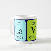 Lavar periodic table name mug (Front Left)